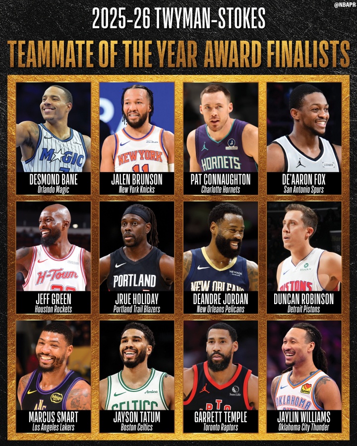 真人游戏第一品牌-最佳队友奖候选：塔图姆&amp;福克斯&amp;斯玛特&amp;杰夫·格林&amp;霍勒迪等12人